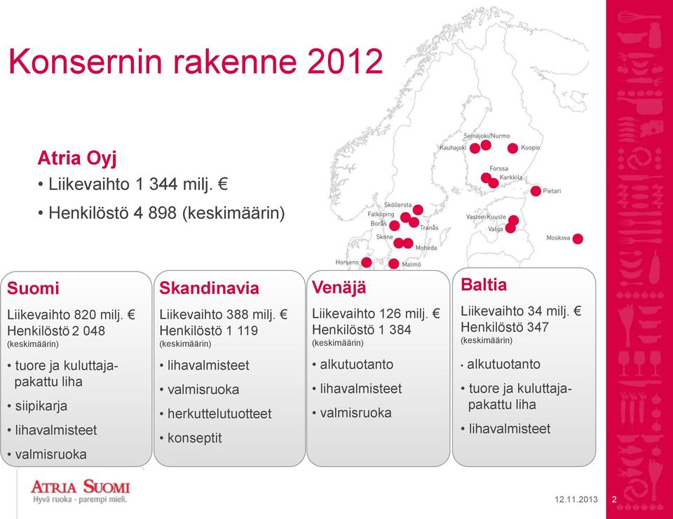 Henkilöstö 1 384 (keskimäärin) Liikevaihto 34 milj.