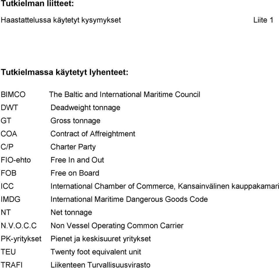 C PK-yritykset TEU TRAFI The Baltic and International Maritime Council Deadweight tonnage Gross tonnage Contract of Affreightment Charter