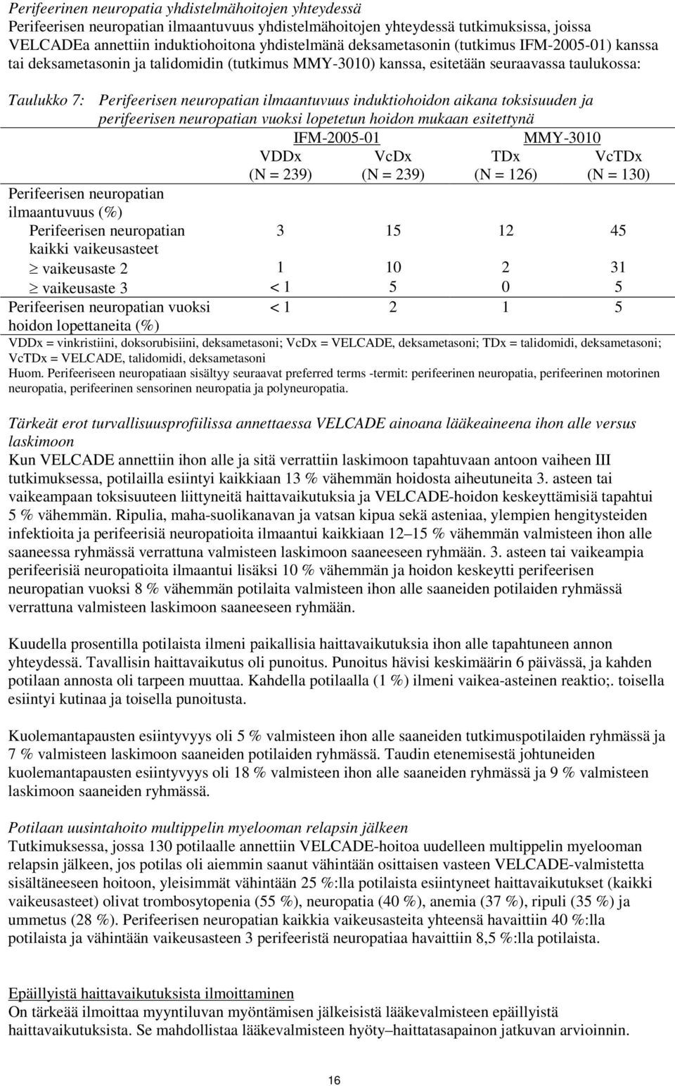 induktiohoidon aikana toksisuuden ja perifeerisen neuropatian vuoksi lopetetun hoidon mukaan esitettynä IFM-2005-01 MMY-3010 VDDx (N = 239) VcDx (N = 239) TDx (N = 126) Perifeerisen neuropatian