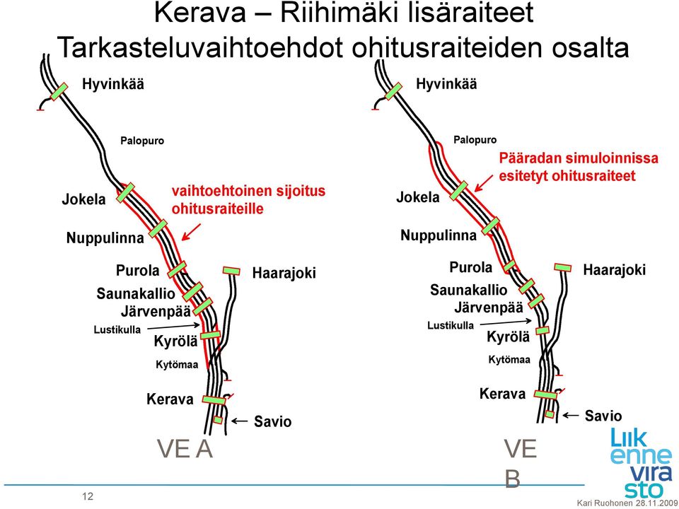 simuloinnissa esitetyt ohitusraiteet Purola Saunakallio Järvenpää Lustikulla Kyrölä Kytömaa Haarajoki