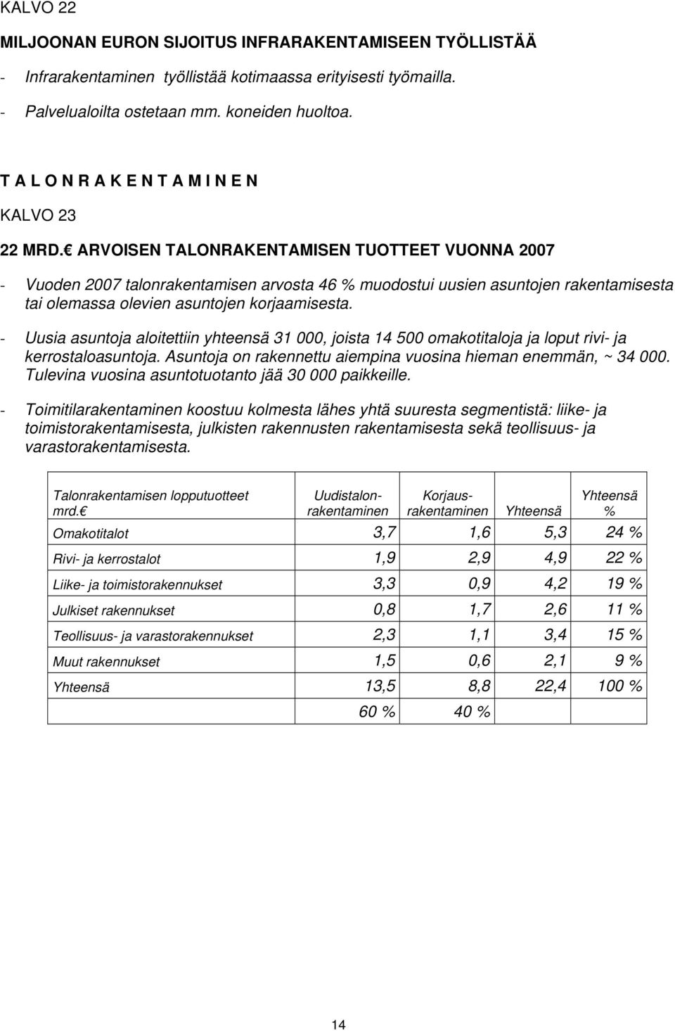 ARVOISEN TALONRAKENTAMISEN TUOTTEET VUONNA 2007 - Vuoden 2007 talonrakentamisen arvosta 46 % muodostui uusien asuntojen rakentamisesta tai olemassa olevien asuntojen korjaamisesta.