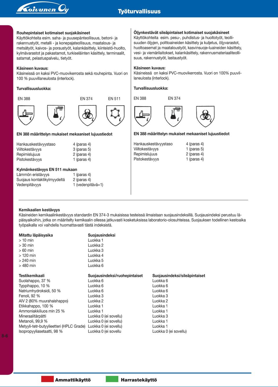 turkiseläinten käsittely, terminaalit, satamat, pelastuspalvelu, tietyöt. Käsineen kuvaus: Käsineissä on kaksi PVC-muovikerrosta sekä rouhepinta. Vuori on 100 % puuvillaneulosta (interlock).