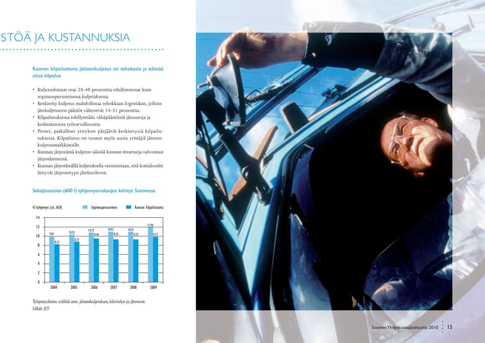 Kilpailutuksessa edellytetään vähäpäästöisiä jäteautoja ja korkeatasoista työturvallisuutta. Pienet, paikalliset yritykset pärjäävät keskitetyssä kilpailutuksessa.