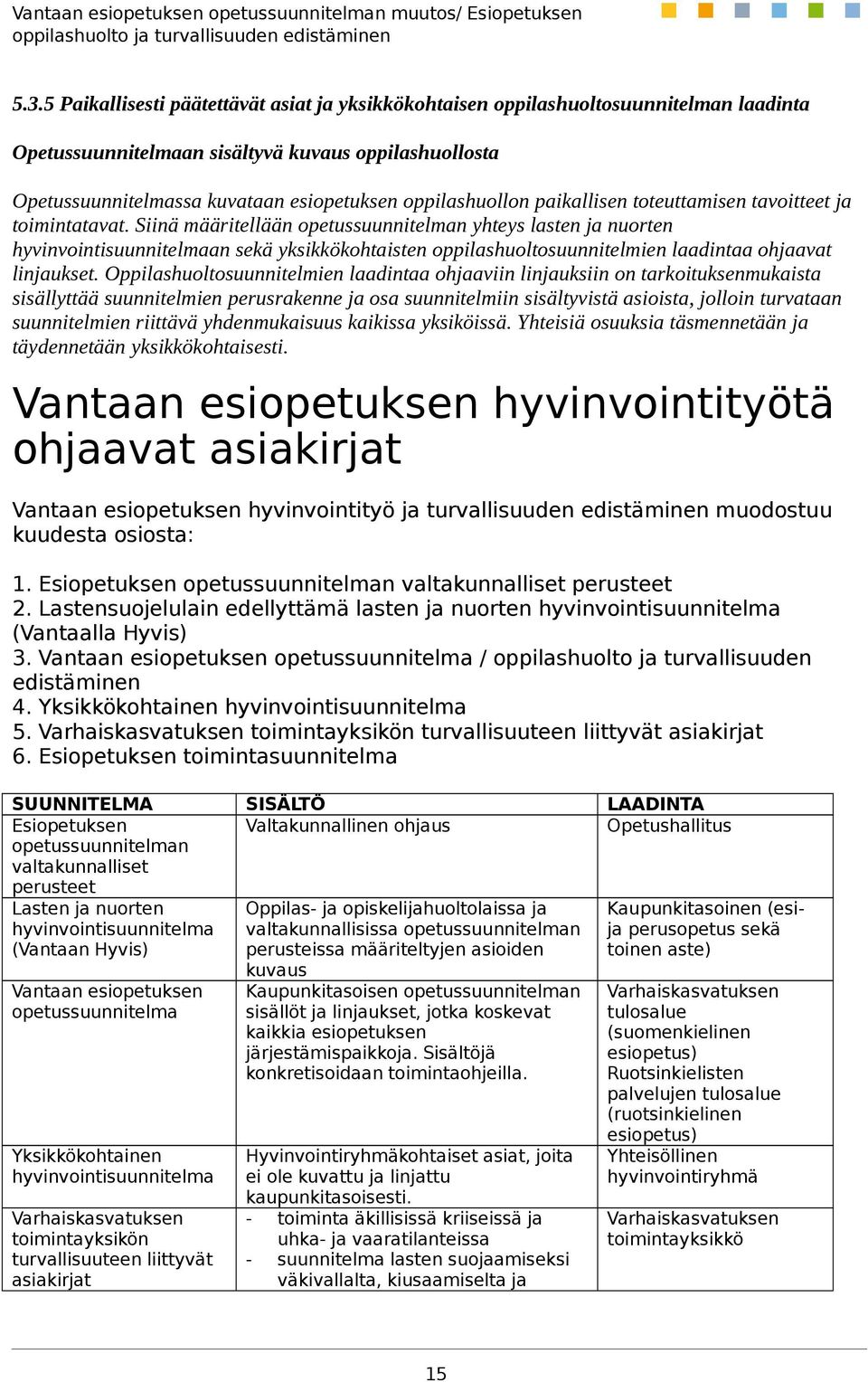 Siinä määritellään opetussuunnitelman yhteys lasten ja nuorten hyvinvointisuunnitelmaan sekä yksikkökohtaisten oppilashuoltosuunnitelmien laadintaa ohjaavat linjaukset.