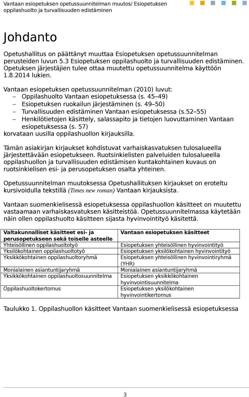 49 50) Turvallisuuden edistäminen Vantaan esiopetuksessa (s.52 55) Henkilötietojen käsittely, salassapito ja tietojen luovuttaminen Vantaan esiopetuksessa (s.