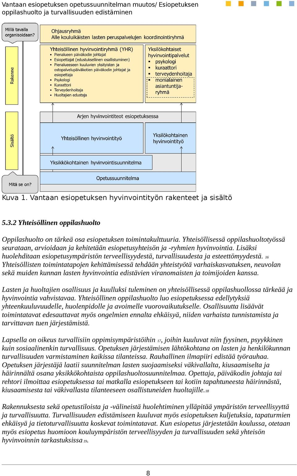 Lisäksi huolehditaan esiopetusympäristön terveellisyydestä, turvallisuudesta ja esteettömyydestä.