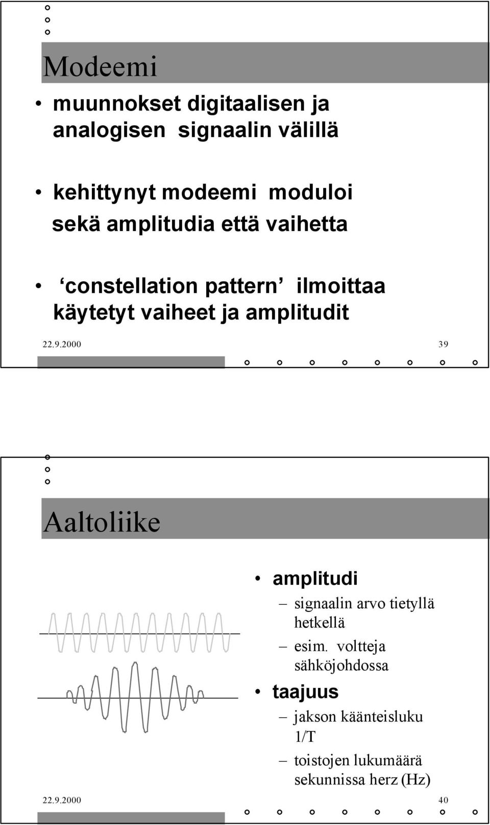 amplitudit 22.9.2000 39 Aaltoliike amplitudi signaalin arvo tietyllä hetkellä esim.