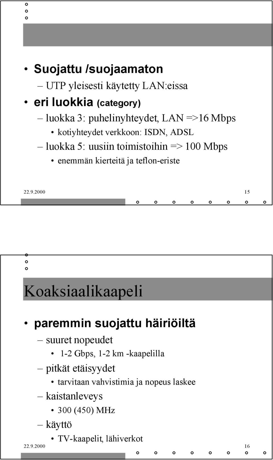 22.9.2000 15 Koaksiaalikaapeli paremmin suojattu häiriöiltä suuret nopeudet 1-2 Gbps, 1-2 km -kaapelilla pitkät
