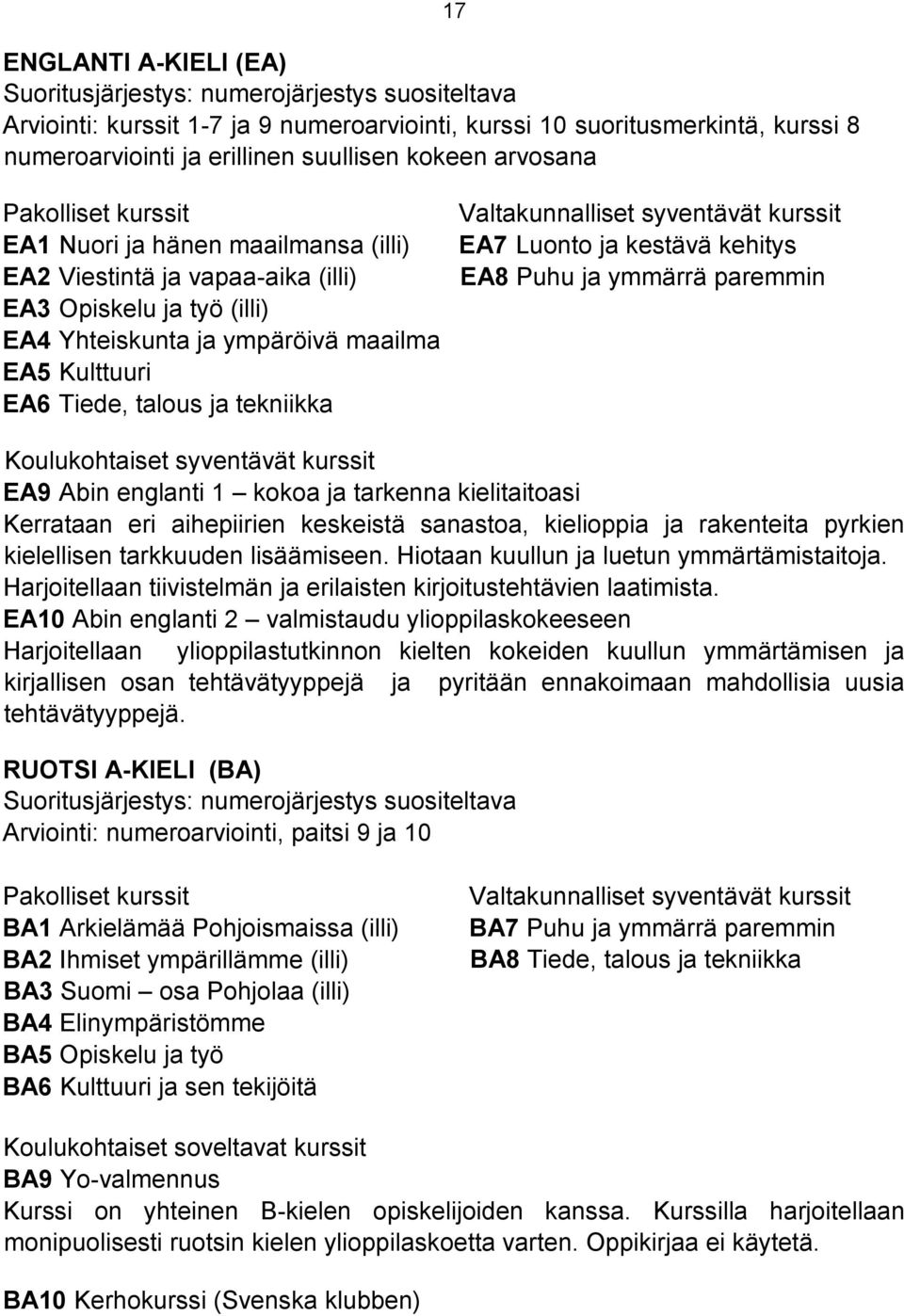 ja tekniikka EA7 Luonto ja kestävä kehitys EA8 Puhu ja ymmärrä paremmin Koulukohtaiset syventävät kurssit EA9 Abin englanti 1 kokoa ja tarkenna kielitaitoasi Kerrataan eri aihepiirien keskeistä