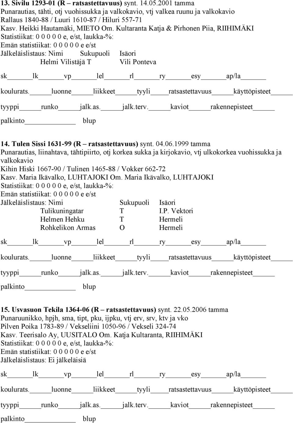 1999 tamma Punarautias, liinahtava, tähtipiirto, otj korkea sukka ja kirjokavio, vtj ulkokorkea vuohissukka ja valkokavio Kihin Hiski 1667-90 / Tulinen 1465-88 / Vokker 662-72 Kasv.