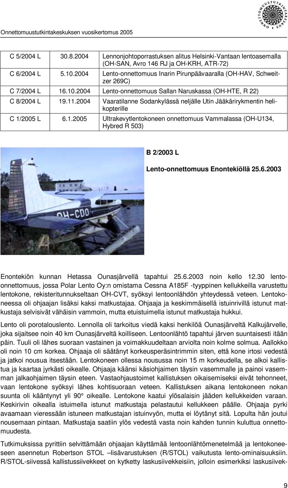 2004 Vaaratilanne Sodankylässä neljälle Utin Jääkärirykmentin helikopterille C 1/2005 L 6.1.2005 Ultrakevytlentokoneen onnettomuus Vammalassa (OH-U134, Hybred R 503) B 2/2003 L Lento-onnettomuus Enontekiöllä 25.