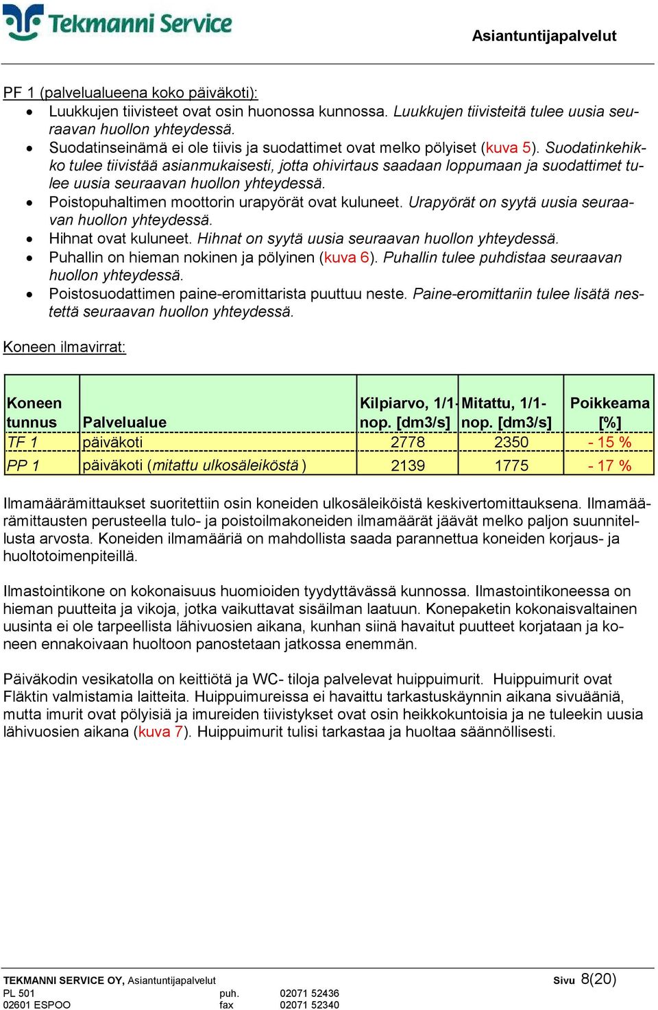 Suodatinkehikko tulee tiivistää asianmukaisesti, jotta ohivirtaus saadaan loppumaan ja suodattimet tulee uusia seuraavan huollon yhteydessä. Poistopuhaltimen moottorin urapyörät ovat kuluneet.