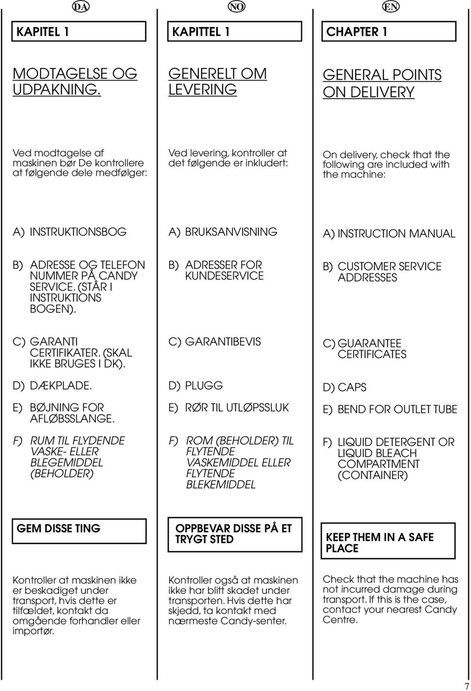 that the following are included with the machine: A) INSTRUKTIONSBOG A) BRUKSANVISNING A) INSTRUCTION MANUAL B) ADRESSE OG TELEFON NUMMER PÅ CANDY SERVICE. (STÅR I INSTRUKTIONS BOGEN).