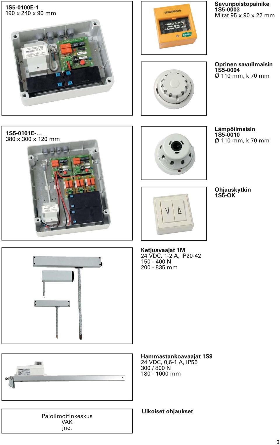 mm, k 70 mm Ohjauskytkin 1S5-OK Ketjuavaajat 1M 24 VDC, 1-2 A, IP20-42 150-400 N 200-835 mm