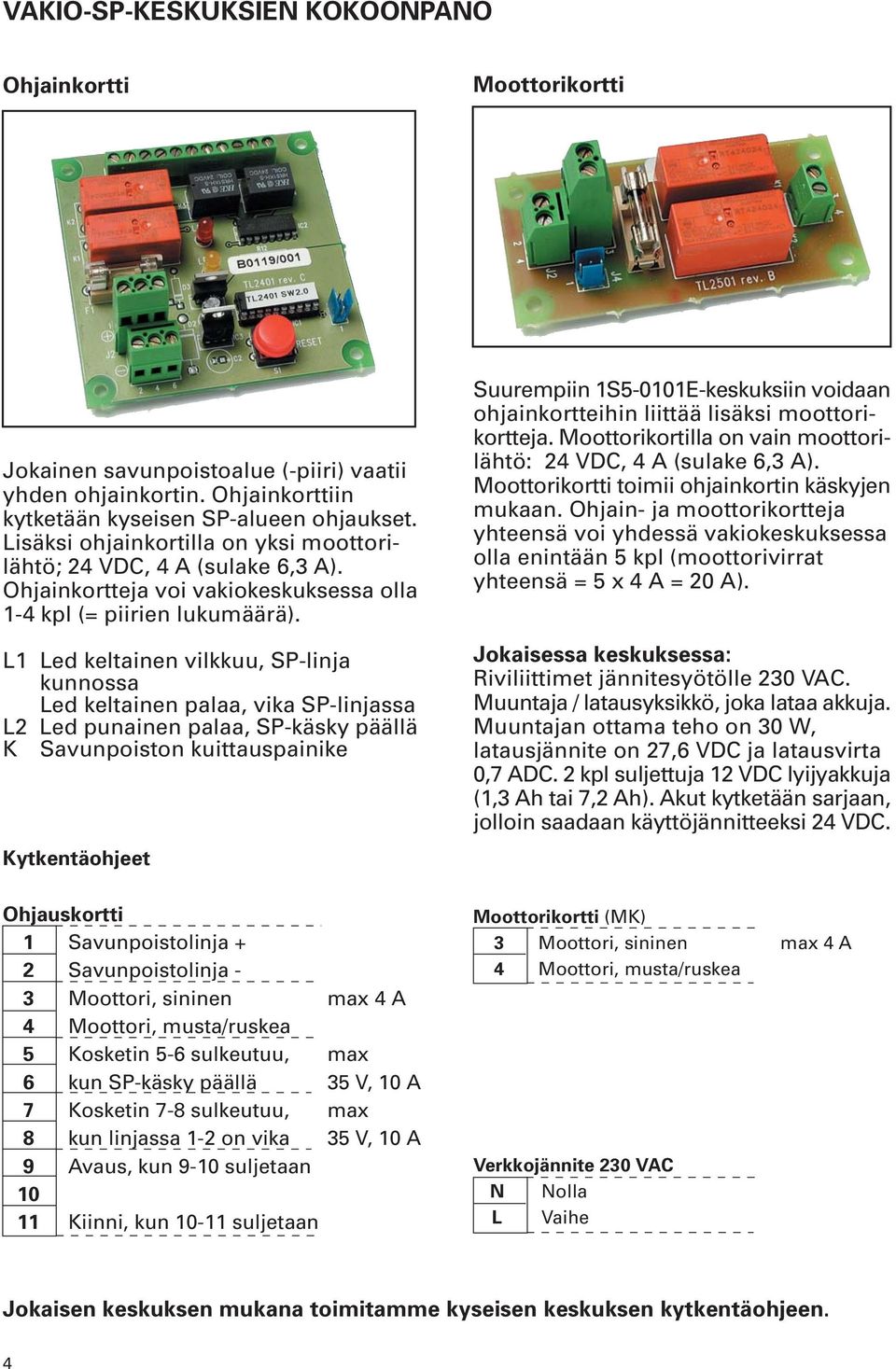 L1 Led keltainen vilkkuu, SP-linja kunnossa Led keltainen palaa, vika SP-linjassa L2 Led punainen palaa, SP-käsky päällä K Savunpoiston kuittauspainike Kytkentäohjeet Ohjauskortti 1 Savunpoistolinja