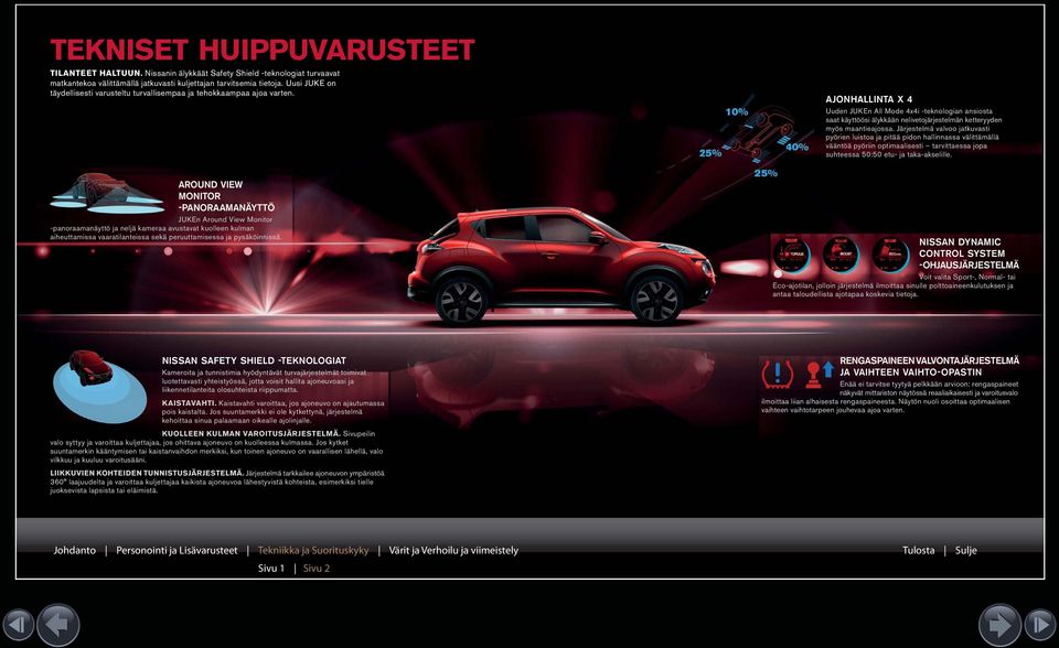 AJONHALLINTA X 4 Uuden JUKEn All Mode 4x4i -teknologian ansiosta saat käyttöösi älykkään nelivetojärjestelmän ketteryyden myös maantieajossa.