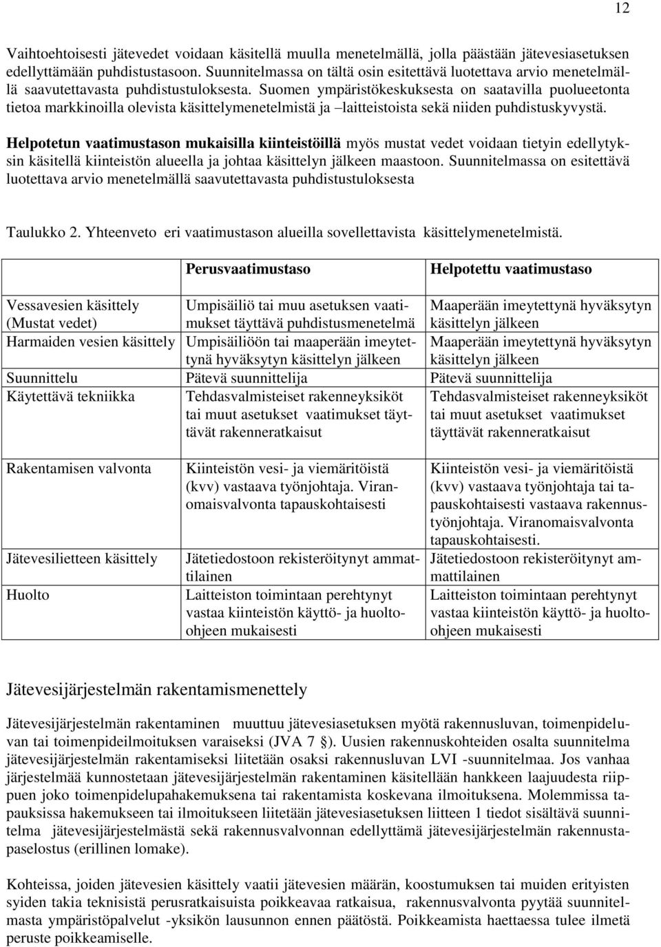Suomen ympäristökeskuksesta on saatavilla puolueetonta tietoa markkinoilla olevista käsittelymenetelmistä ja laitteistoista sekä niiden puhdistuskyvystä.