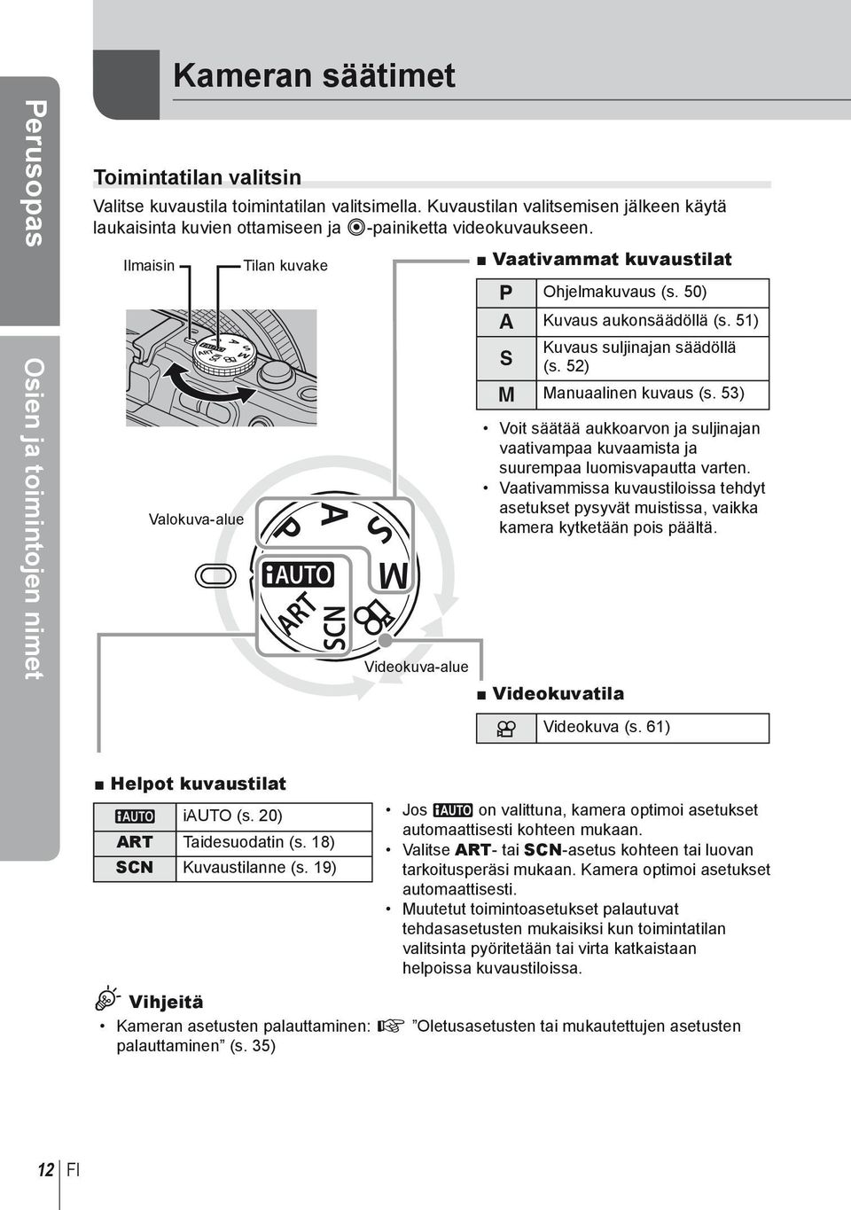 50) A Kuvaus aukonsäädöllä (s. 51) Kuvaus suljinajan säädöllä S (s. 52) M Manuaalinen kuvaus (s. 53) Voit säätää aukkoarvon ja suljinajan vaativampaa kuvaamista ja suurempaa luomisvapautta varten.