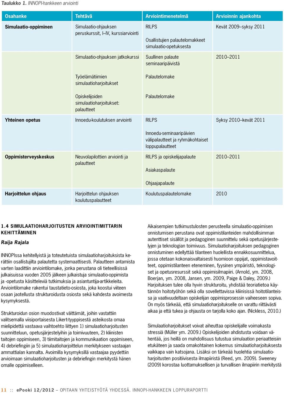 simulaatio-opetuksesta Kevät 2009 syksy 2011 Simulaatio-ohjauksen jatkokurssi Suullinen palaute seminaaripäivistä 2010 2011 Työelämätiimien simulaatioharjoitukset Palautelomake Opiskelijoiden