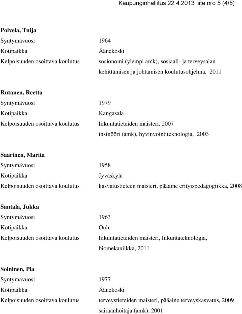 Rutanen, Reetta Syntymävuosi 1979 Kangasala Kelpoisuuden osoittava koulutus liikuntatieteiden maisteri, 2007 insinööri (amk), hyvinvointiteknologia, 2003 Saarinen, Marita Syntymävuosi 1958