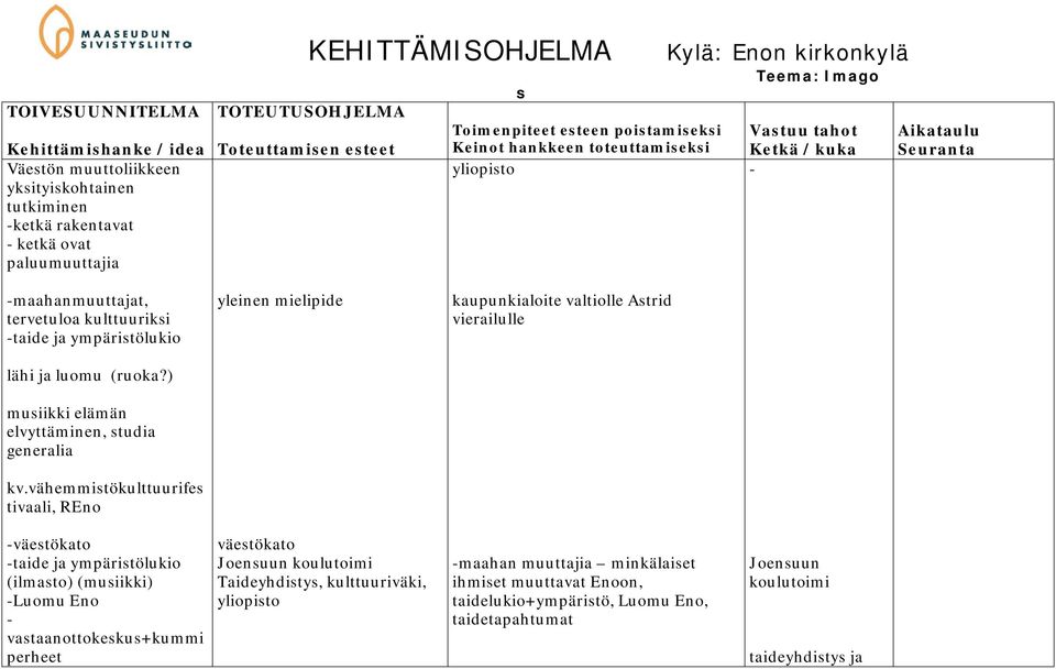 ) musiikki elämän elvyttäminen, studia generalia kv.