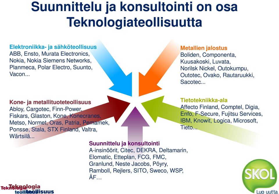 .. Kone- ja metallituoteteollisuus Abloy, Cargotec, Finn-Power, Fiskars, Glaston, Kone, Konecranes, Metso, Normet, Oras, Patria, Pemamek, Ponsse, Stala, STX Finland, Valtra, Wärtsilä.