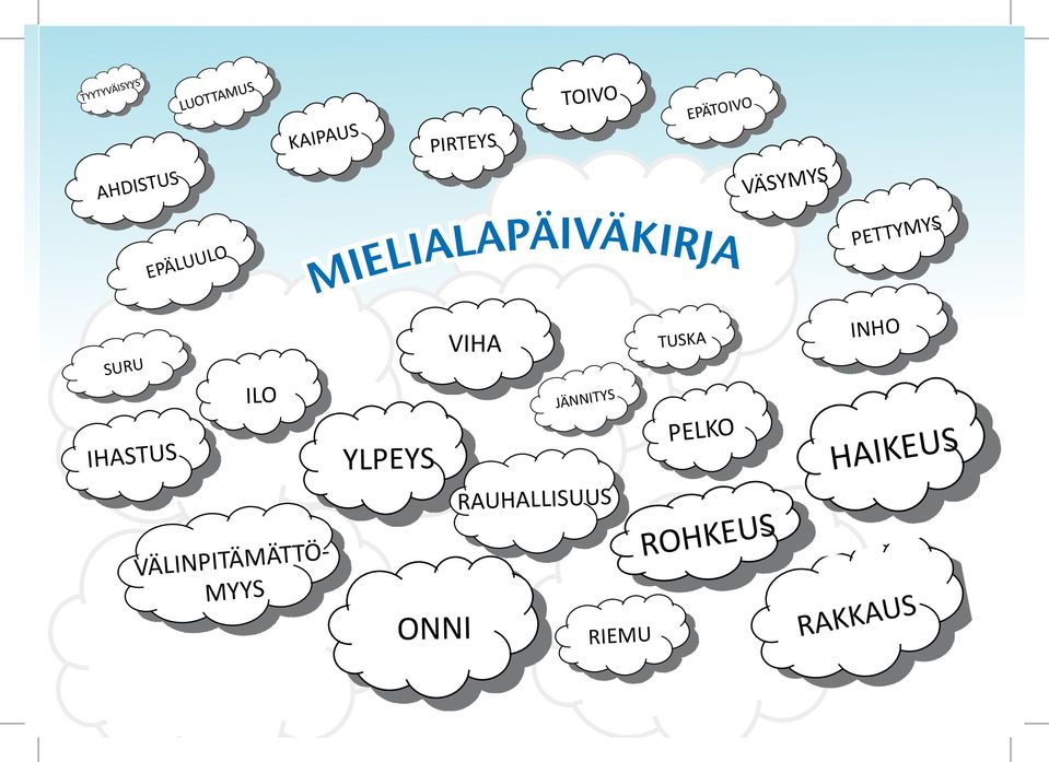 RIEMU TUSKA EPÄTOIVO MIELIALAPÄIVÄKIRJA YLPEYS VIHA