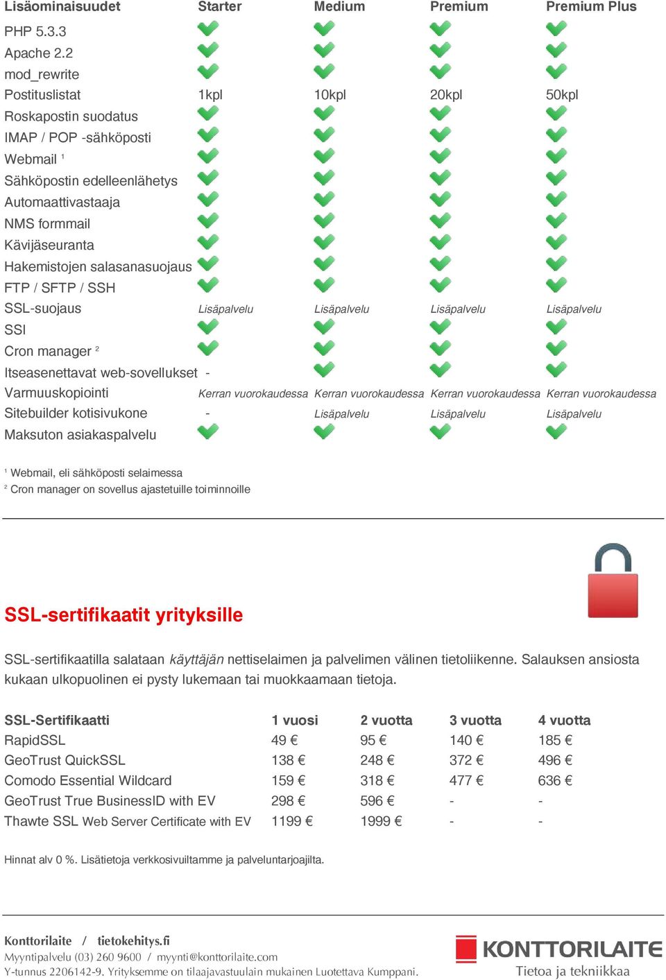salasanasuojaus FTP / SFTP / SSH SSL-suojaus Lisäpalvelu Lisäpalvelu Lisäpalvelu Lisäpalvelu SSI Cron manager 2 Itseasenettavat web-sovellukset - Varmuuskopiointi Kerran vuorokaudessa Kerran