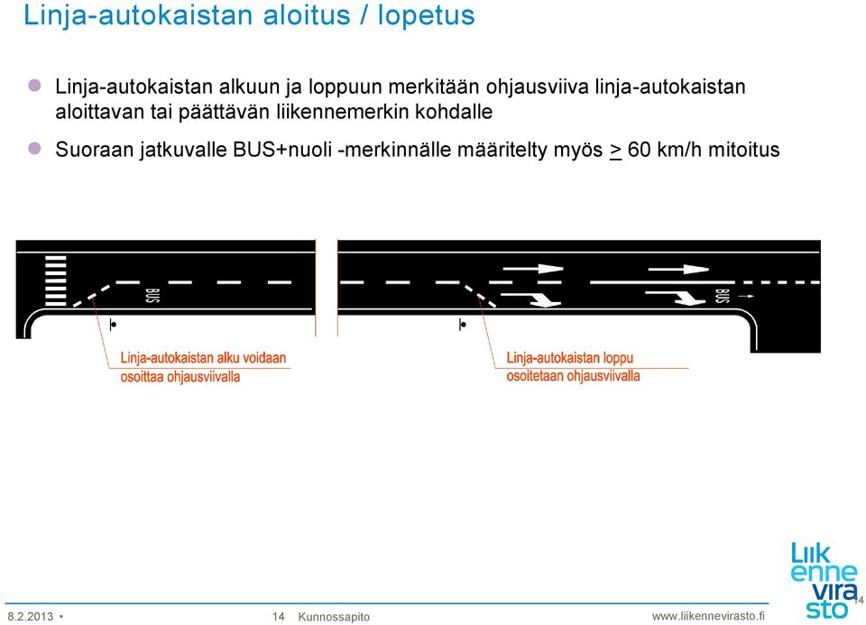 päättävän liikennemerkin kohdalle Suoraan jatkuvalle BUS+nuoli