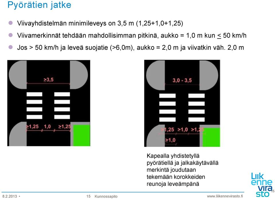 suojatie (>6,0m), aukko = 2,0 m ja viivatkin väh.