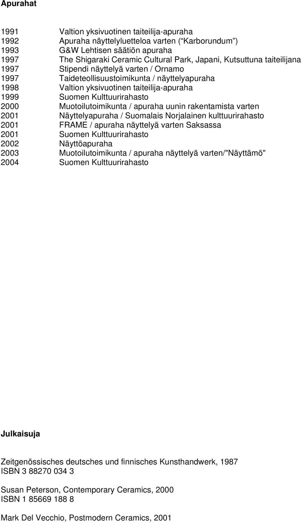 Muotoilutoimikunta / apuraha uunin rakentamista varten 2001 Näyttelyapuraha / Suomalais Norjalainen kulttuurirahasto 2001 FRAME / apuraha näyttelyä varten Saksassa 2001 Suomen Kulttuurirahasto 2002
