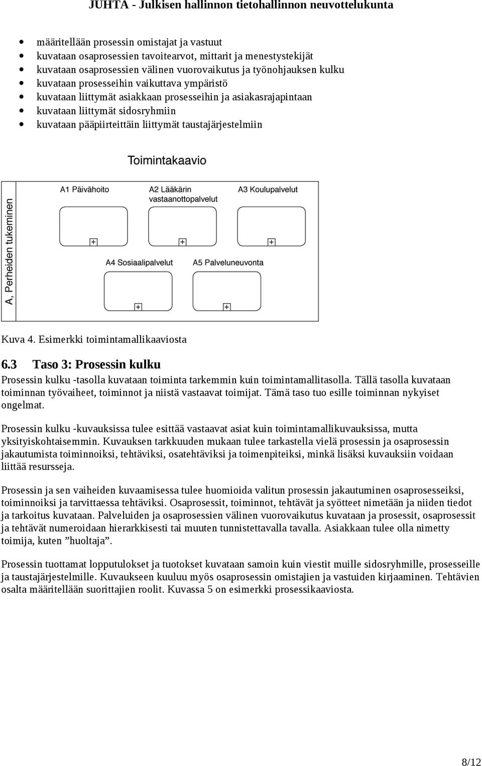 Esimerkki toimintamallikaaviosta 6.3 Taso 3: Prosessin kulku Prosessin kulku -tasolla kuvataan toiminta tarkemmin kuin toimintamallitasolla.