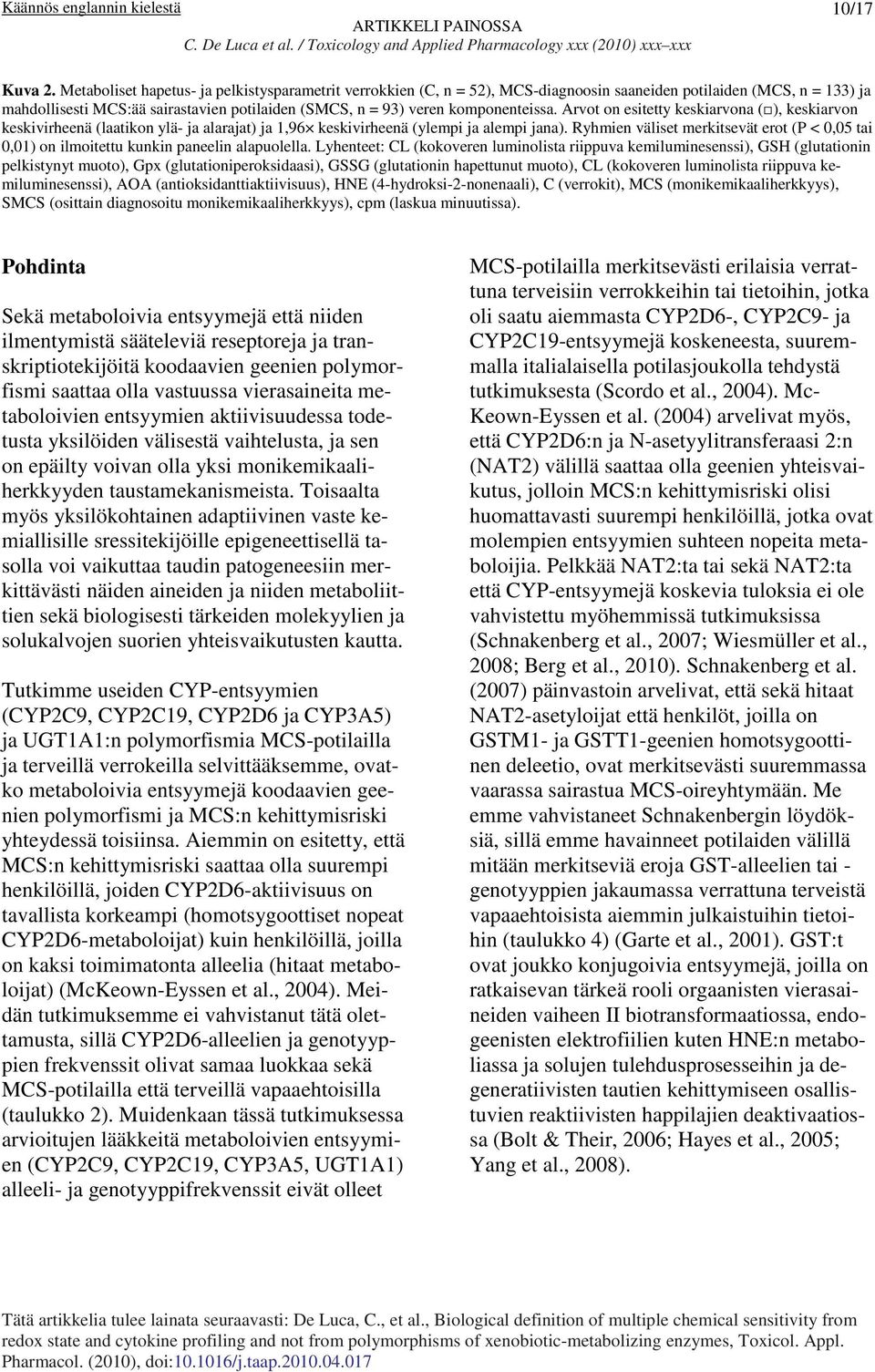 komponenteissa. Arvot on esitetty keskiarvona ( ), keskiarvon keskivirheenä (laatikon ylä- ja alarajat) ja 1,96 keskivirheenä (ylempi ja alempi jana).