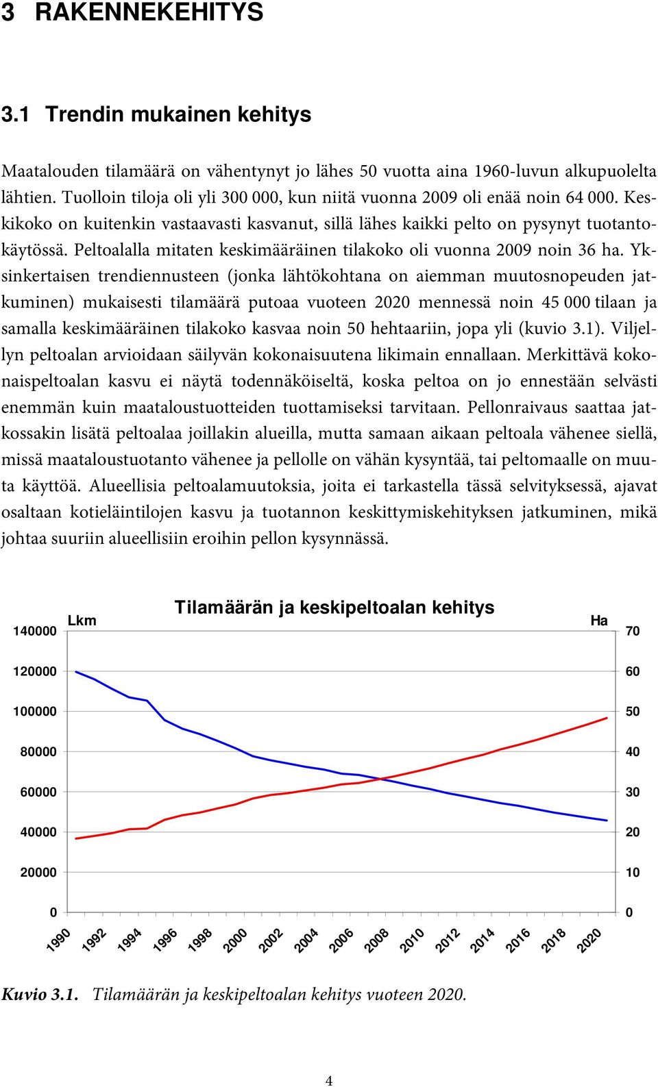 Peltoalalla mitaten keskimääräinen tilakoko oli vuonna 2009 noin 36 ha.