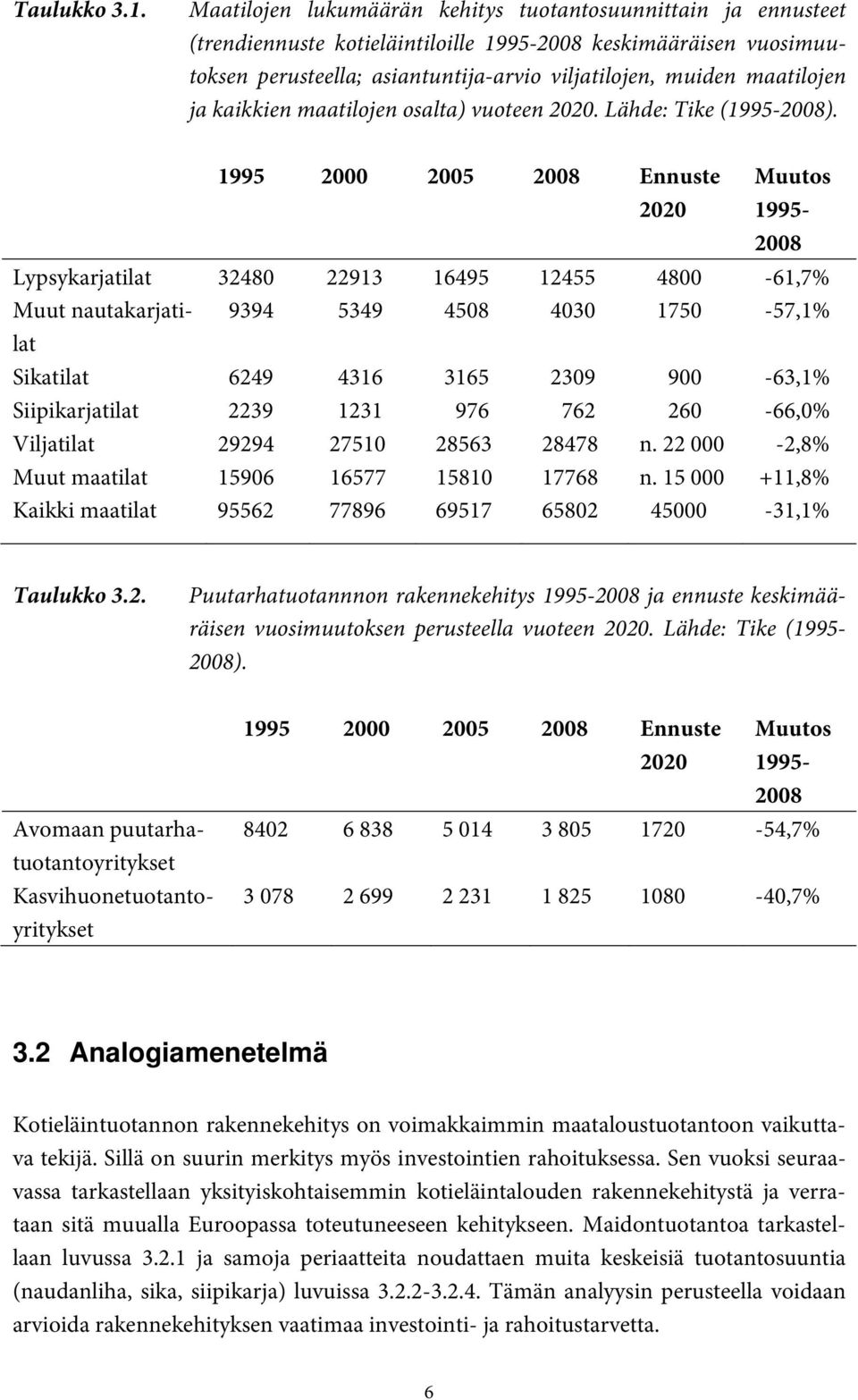 ja kaikkien maatilojen osalta) vuoteen 2020. Lähde: Tike (1995-2008).