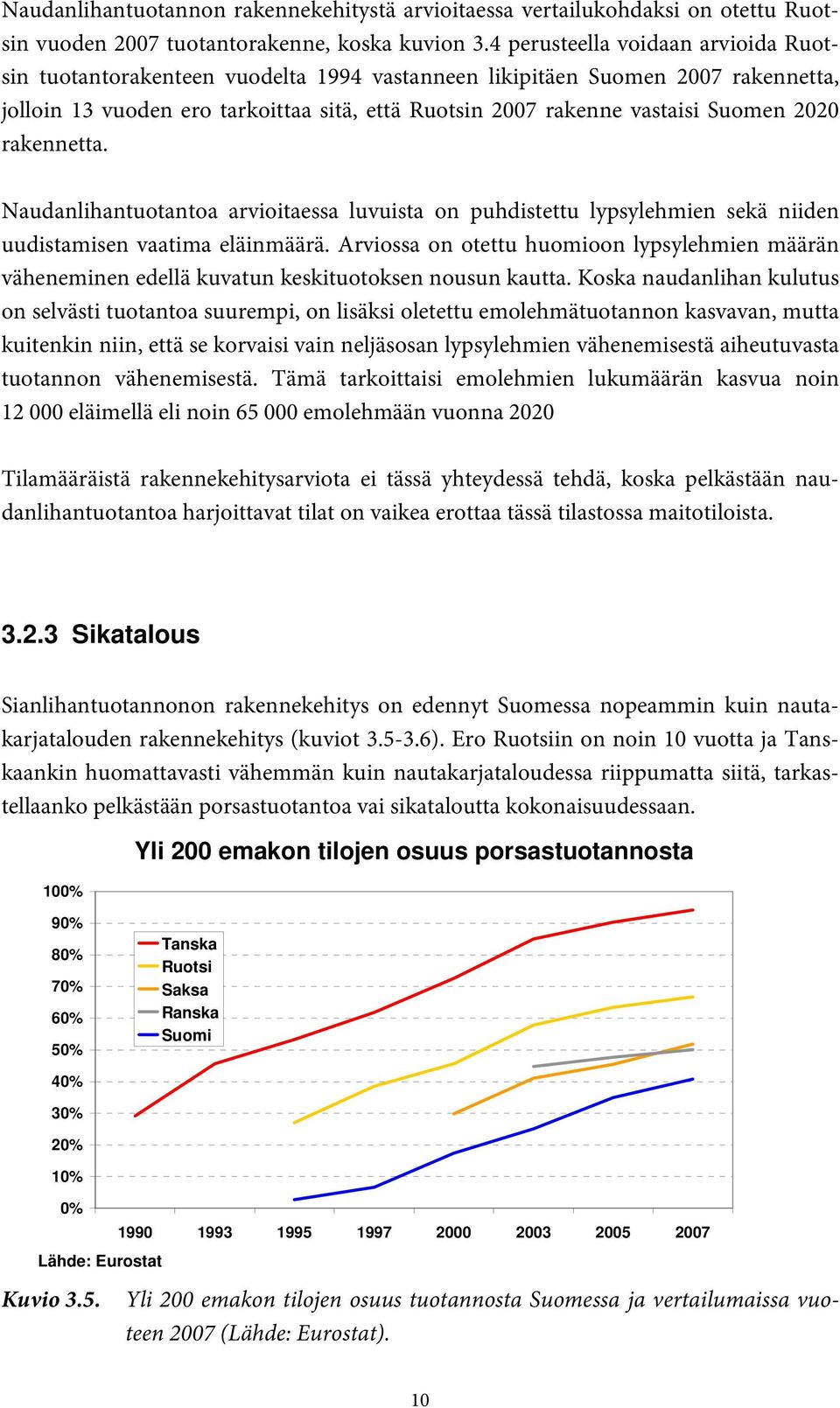 2020 rakennetta. Naudanlihantuotantoa arvioitaessa luvuista on puhdistettu lypsylehmien sekä niiden uudistamisen vaatima eläinmäärä.