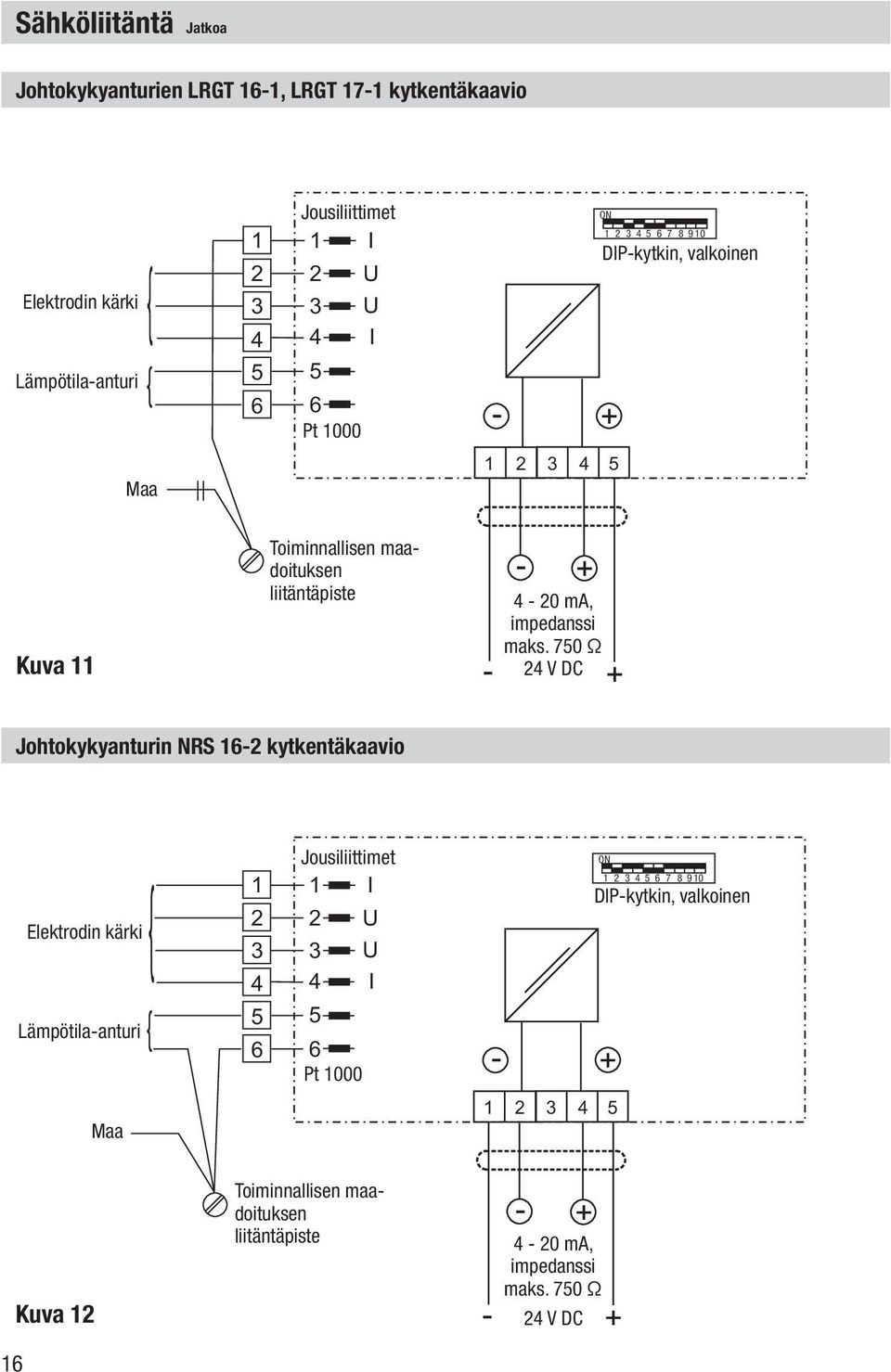 750 Ω 24 V DC + Johtokykyanturin NRS 16-2 kytkentäkaavio Elektrodin kärki Lämpötila-anturi 1 2 3 4 5 6 Jousiliittimet 1 I 2 U 3 U 4 I 5 6 Pt 1000 - ON 1 2