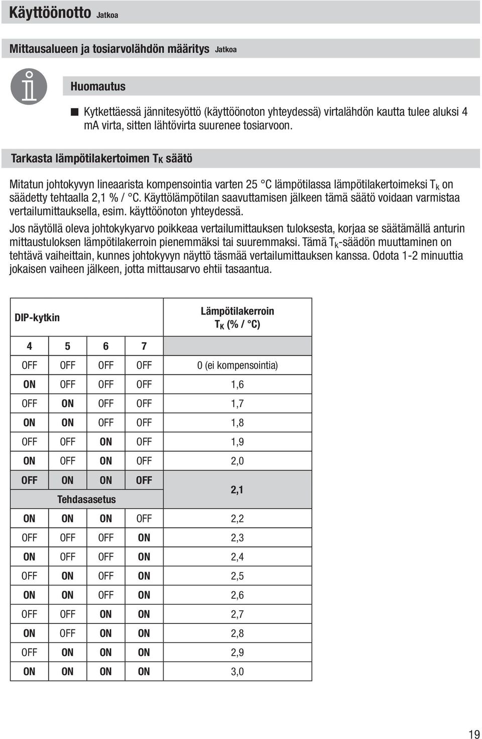 Käyttölämpötilan saavuttamisen jälkeen tämä säätö voidaan varmistaa vertailumittauksella, esim. käyttöönoton yhteydessä.