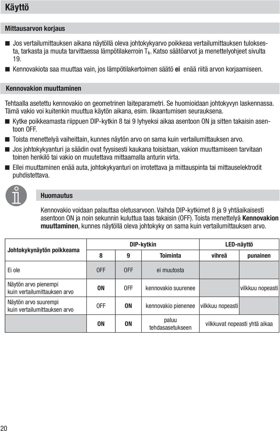 Kennovakion muuttaminen Tehtaalla asetettu kennovakio on geometrinen laiteparametri. Se huomioidaan johtokyvyn laskennassa. Tämä vakio voi kuitenkin muuttua käytön aikana, esim.