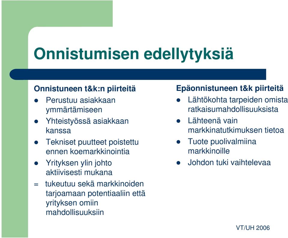 tarjoamaan potentiaaliin että yrityksen omiin mahdollisuuksiin Epäonnistuneen t&k piirteitä Lähtökohta tarpeiden omista