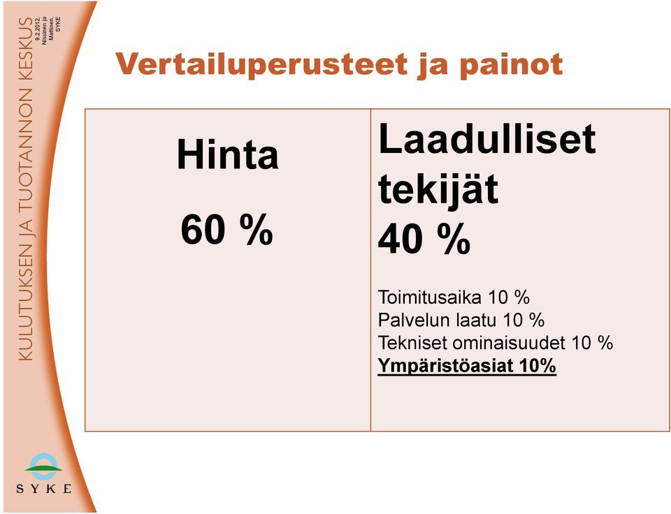 Toimitusaika 10 % Palvelun laatu 10