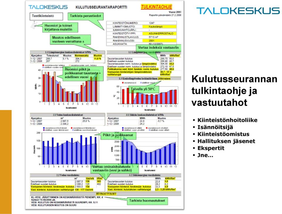 Kiinteistönhoitoliike