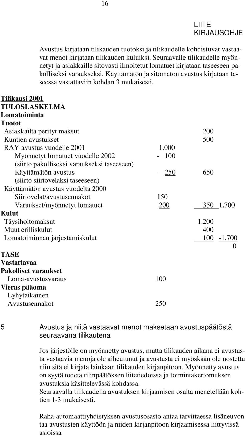 Käyttämätön ja sitomaton avustus kirjataan taseessa vastattaviin kohdan 3 mukaisesti.