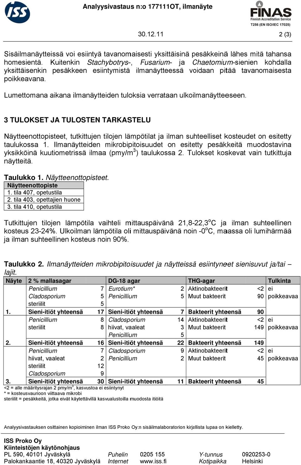 Fusarium- ja ChaetomiumC um-sienien kohdallaa yksittäisenkin pesäkkeen esiintymistä 3 TULOKSET JA TULOSTEN TARKASTELU Näytteenottopisteet, tutkittujen tilojen lämpötilat ja ilman suhteelliset