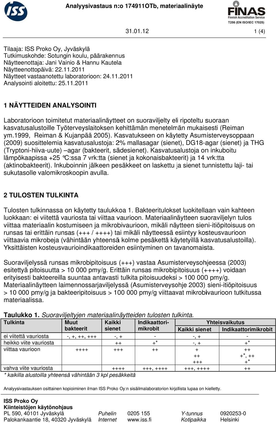 2011 Näytteet vastaanotettu laboratorioon: 24.11..2011 Analysointi aloitettu: 25.11.2011 2 TULOSTEN TULKINTA Tulosten tulkinnassaa on käytetty taulukkoa 1.