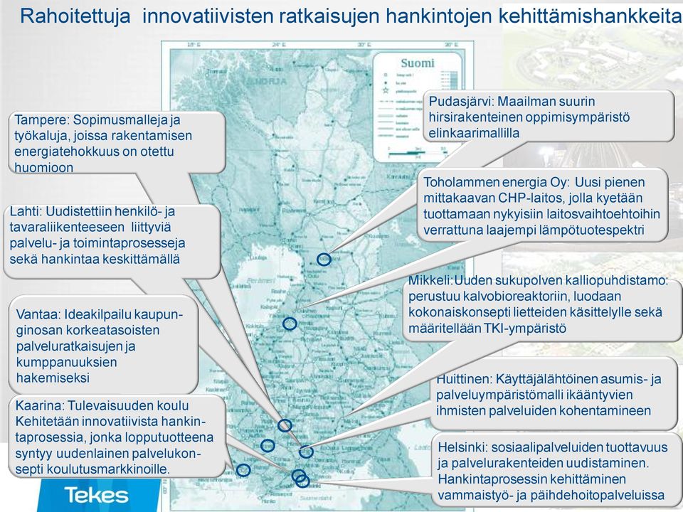 pienen mittakaavan CHP-laitos, jolla kyetään tuottamaan nykyisiin laitosvaihtoehtoihin verrattuna laajempi lämpötuotespektri Vantaa: Ideakilpailu kaupunginosan korkeatasoisten palveluratkaisujen ja