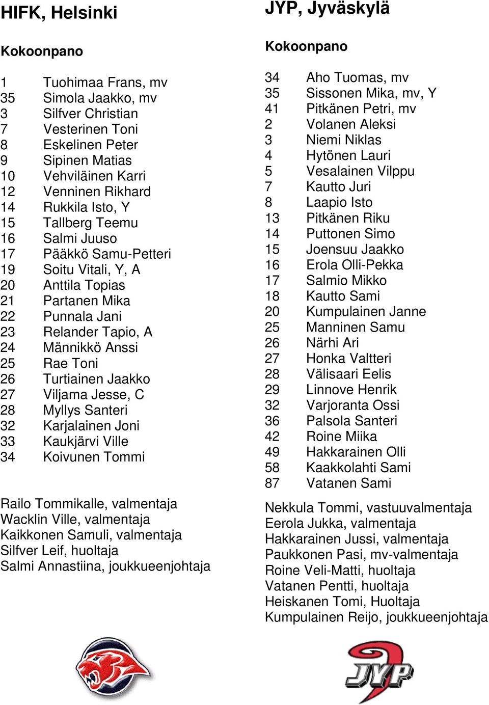 27 Viljama Jesse, C 28 Myllys Santeri 32 Karjalainen Joni 33 Kaukjärvi Ville 34 Koivunen Tommi Railo Tommikalle, valmentaja Wacklin Ville, valmentaja Kaikkonen Samuli, valmentaja Silfver Leif,