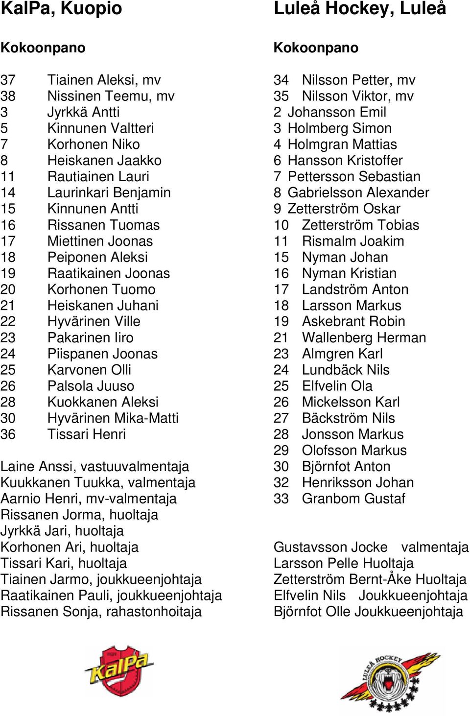 Juuso 28 Kuokkanen Aleksi 30 Hyvärinen Mika-Matti 36 Tissari Henri Laine Anssi, vastuuvalmentaja Kuukkanen Tuukka, valmentaja Aarnio Henri, mv-valmentaja Rissanen Jorma, huoltaja Jyrkkä Jari,