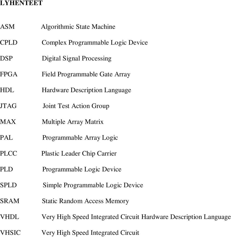 Multiple Array Matrix Programmable Array Logic Plastic Leader Chip Carrier Programmable Logic Device Simple Programmable Logic