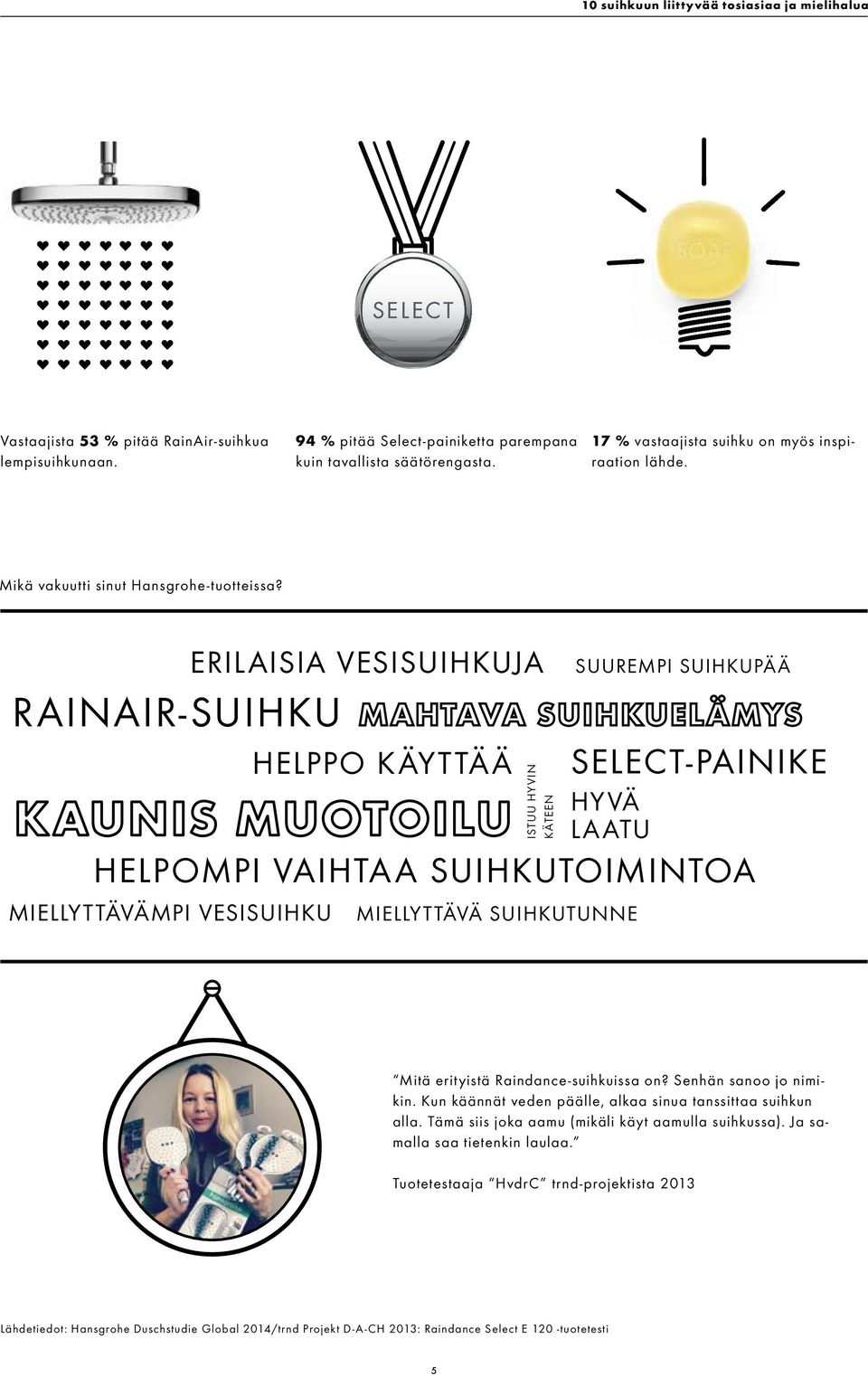 RAINAIR-SUIHKU MIELLYTTÄVÄMPI VESISUIHKU ERILAISIA VESISUIHKUJA HELPPO KÄYTTÄÄ ISTUU HYVIN KÄTEEN SUUREMPI SUIHKUPÄÄ H Y VÄ L A A T U MIELLYTTÄVÄ SUIHKUTUNNE SELECT-PAINIKE HELPOMPI VAIHTAA